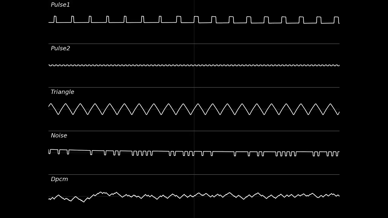 UNDERTALE - Metal Crusher | (Ricoh 2A03) |