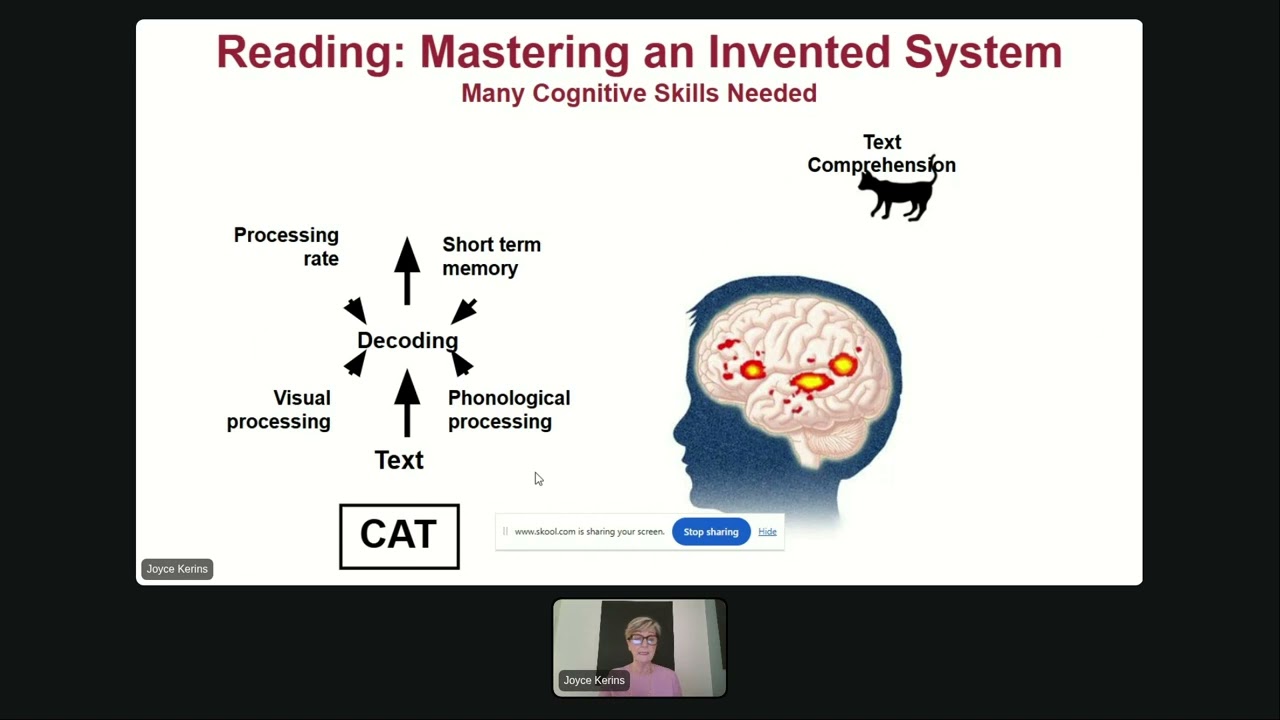 Why Reading the Word 