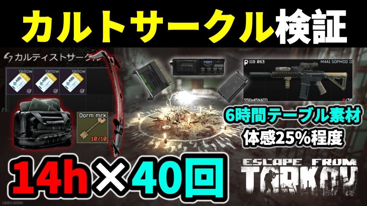 【タルコフ】カルトサークル14h×40回検証 ＃EFT #Tarkov