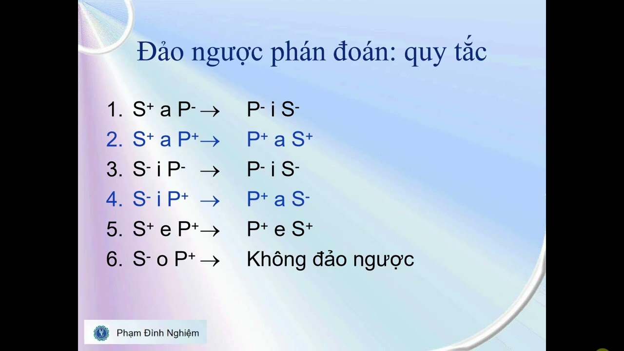 Suy luận trực tiếp