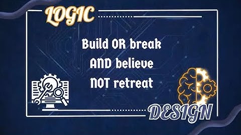 Logic Design | Lecture 6 | Recap