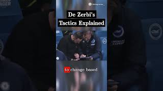 De Zerbi's Tactics Explained 📊 #football #soccer #premierleague #spurs