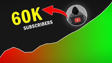 How @StepGrow and @decodingyt crashing the YouTube Algorithm