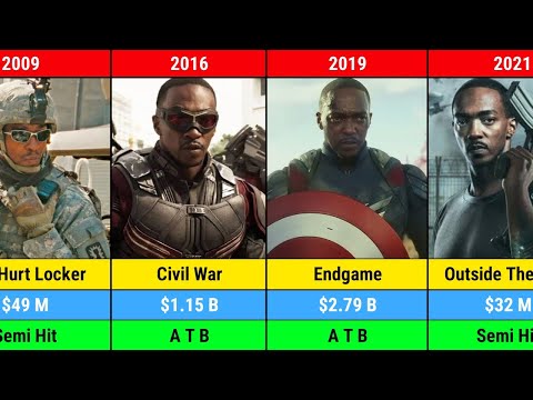 قائمة أنتوني ماكي لأفضل الأفلام لعام ٢٠٢٤ سينما مافن