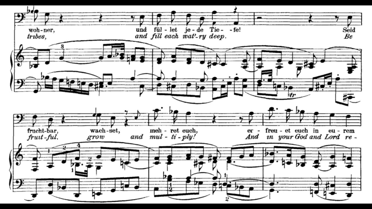 Seid fruchtbar alle (Die Schöpfung - J. Haydn) Score Animation