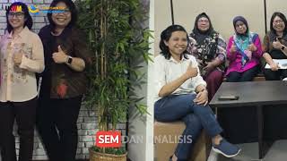 Purpose Driven Organization, Organizational Change Capability Dan Sustainability Performance