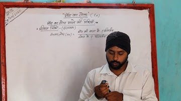 माँग का लोच मापने का विधि class -12 (ECONOMICS)