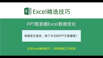 PPT图表随Excel数据变化，数据更新再也不用重做！