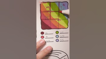 How to Color Pattern : Tile - タイルの塗り方| Cách tô họa tiết gạch  #shorts #coloring