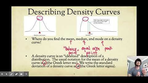 2.2a - Density Curves and the Normal Distribution