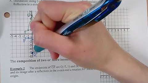 Lesson 9.4 Compositions of Transformations