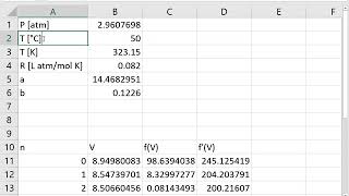 Coeficiente de expansión térmica y derivada numérica en Excel