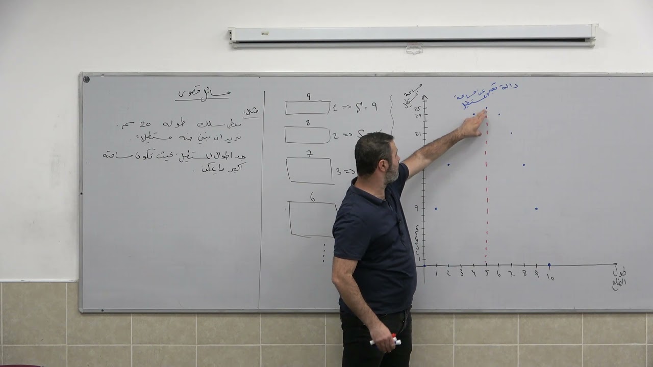 مسائل قصوى - مقدمة وشرح