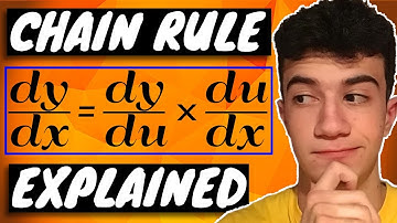 Introduction to CHAIN RULE - How to Differentiate Composite Functions