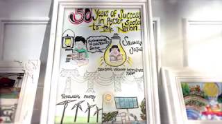 Celebrating 50 Years of REC through Art