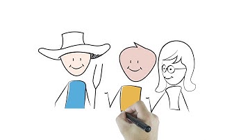 The Best Whiteboard Animation Video for Kellogg - Animated Explainer Videos