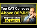 Top Colleges Through XAT with 80+ Percentile | Best B-Schools You Should Target