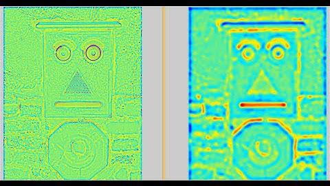 DIP Lecture 10: Edge detection