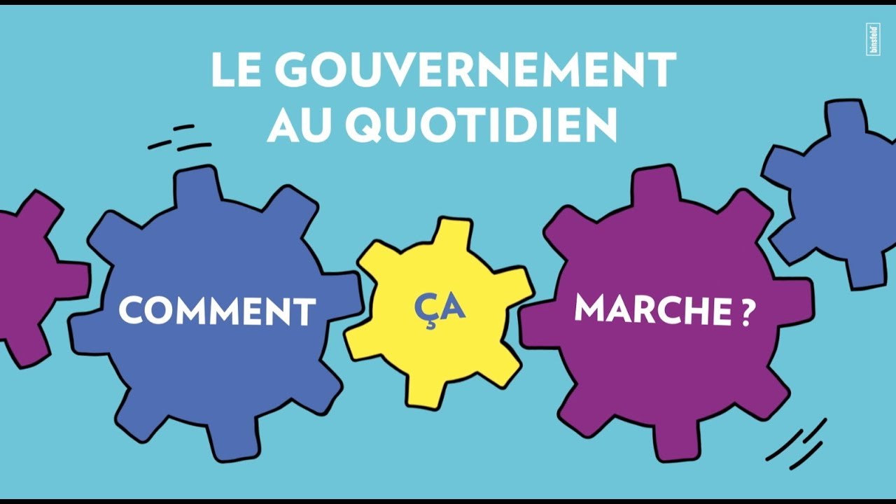 Le Gouvernement Au Quotidien Comment Ca Marche Youtube