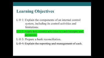 Control activities for ca$h receipts and payments | Chapter 7 | Internal Control & Cash