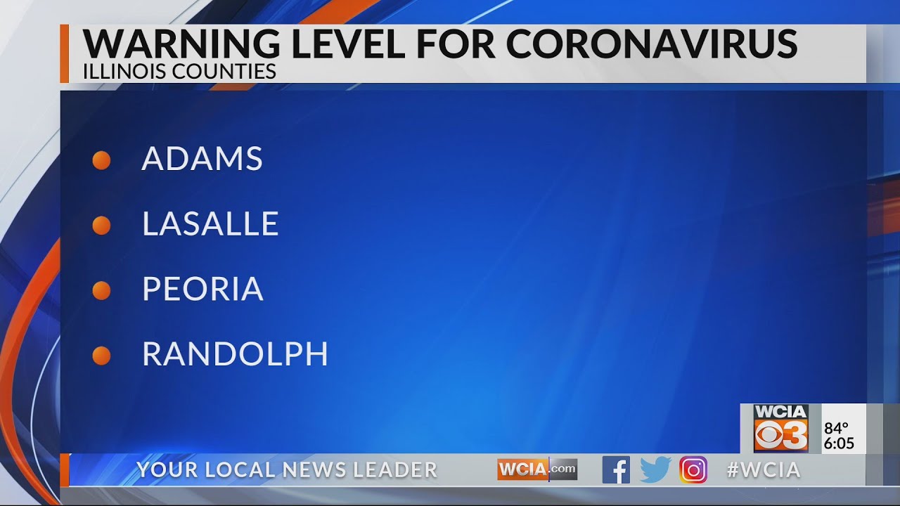 Warning Level for COVID-19