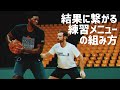 ゲームパフォーマンスに直結する練習メニューを組む方法