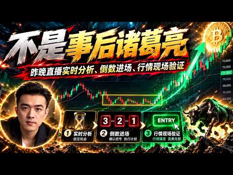不是事后诸葛亮｜昨晚直播实时分析、倒数进场、行情现场验证。#交易实战 #直播交易 #orderflow #宇恒体系 #翻身有道 · 官方视频封面