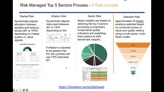 Alpha Vee 2026 Guidance