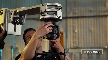 DJI Tutorials - Ronin 2 - Shooting Modes