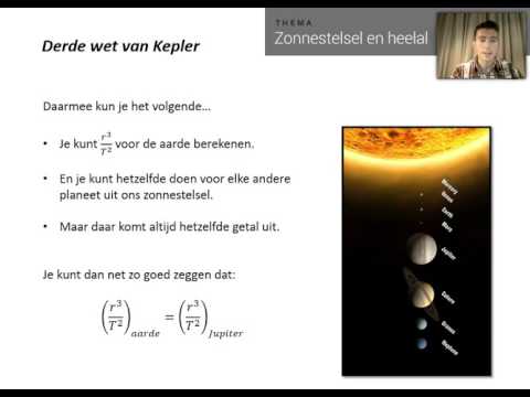 Video: Hoe gebruik je de wet van Kepler?