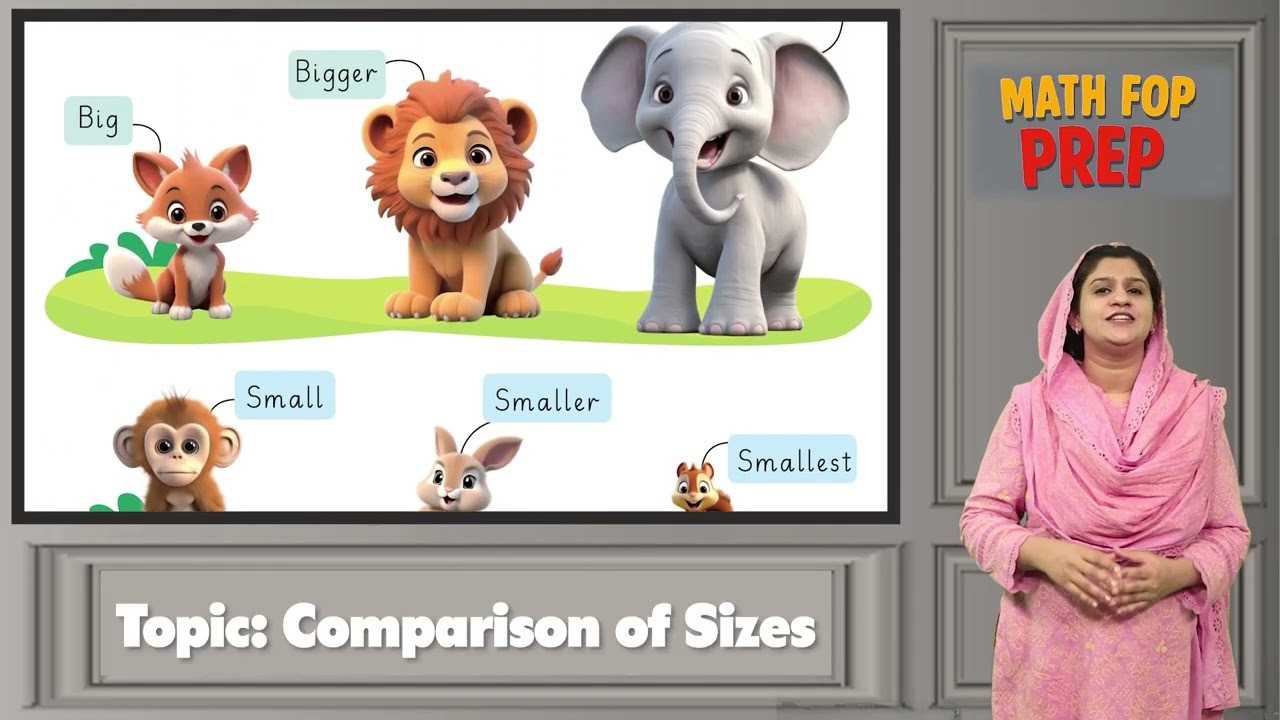 Math for Kids (5+): Comparing Sizes | Parents’ Guide for Home Learning