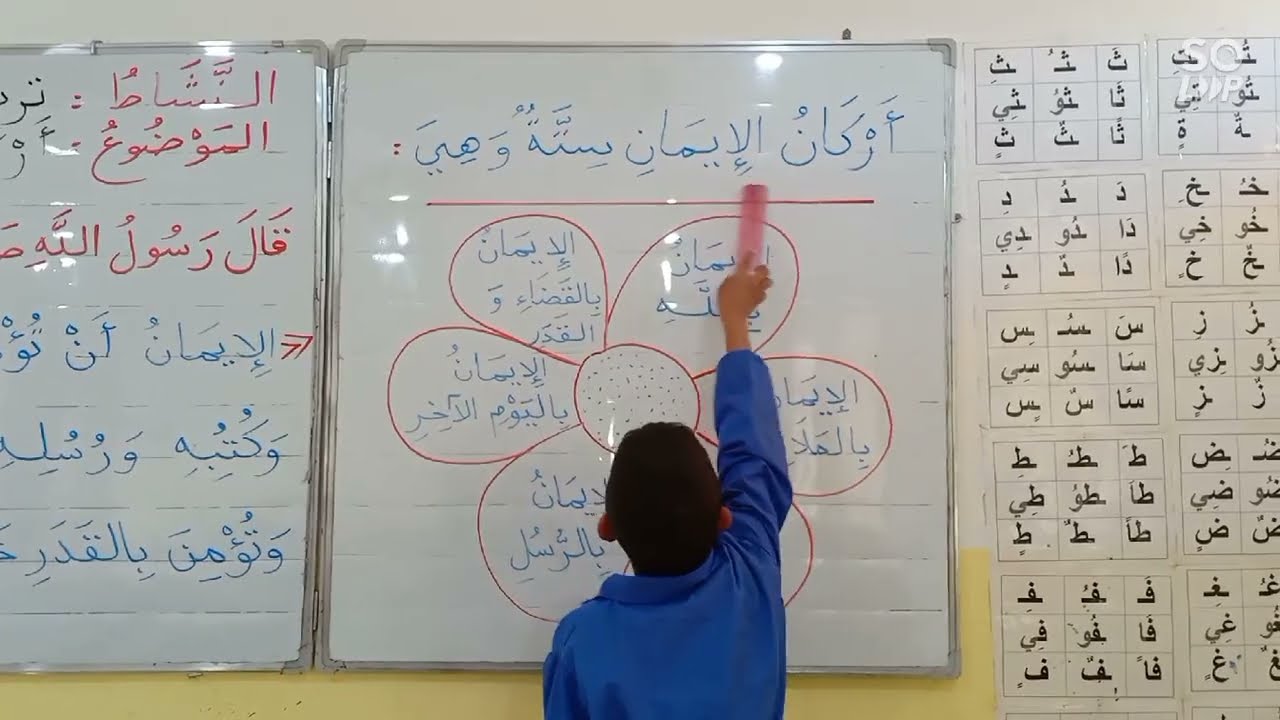 أركان الإسلام وأركان الإيمان، تربية إسلامية، السنة الثالثة ابتدائي