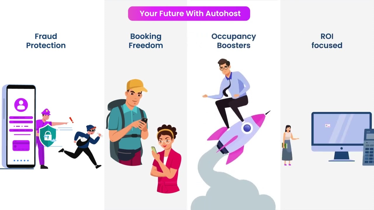 Autohost | How it Works