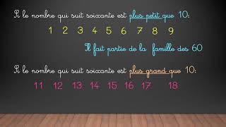 Les Nombres De 60 À 79