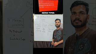 Day 23 of Git zero to pro series | Merge Types | Tech With Arvind #github #coding