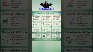 AWS Cost Optimization Tips