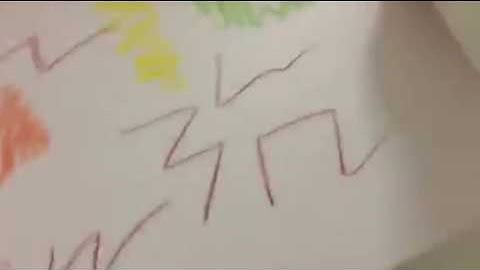 My new intro (read disc)