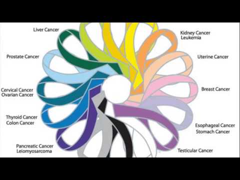 lung cancer color