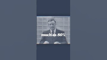 The 80 - 20 Rule | Brian Tracy.