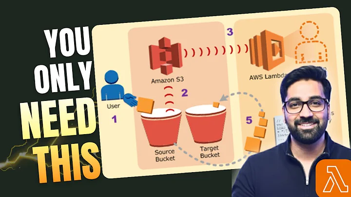 Masterclass on AWS Lambda | Lambda function Trigger on S3 upload -2025