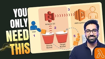 Masterclass on AWS Lambda | Lambda function Trigger on S3 upload -2025