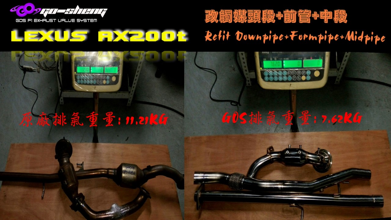 exhausted meaning LEXUS RX 200T(Downpipe+Formpipe+Midpipe)【超跑化排氣管可變閥門系統】【GOS F1 System】外銷品牌F1音浪聲浪低沉不共鳴