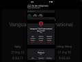 AI-Stock-Predictions.com - Ứng dụng di động để dự báo cổ phiếu, tiền điện tử, trái phiếu, quỹ ETF