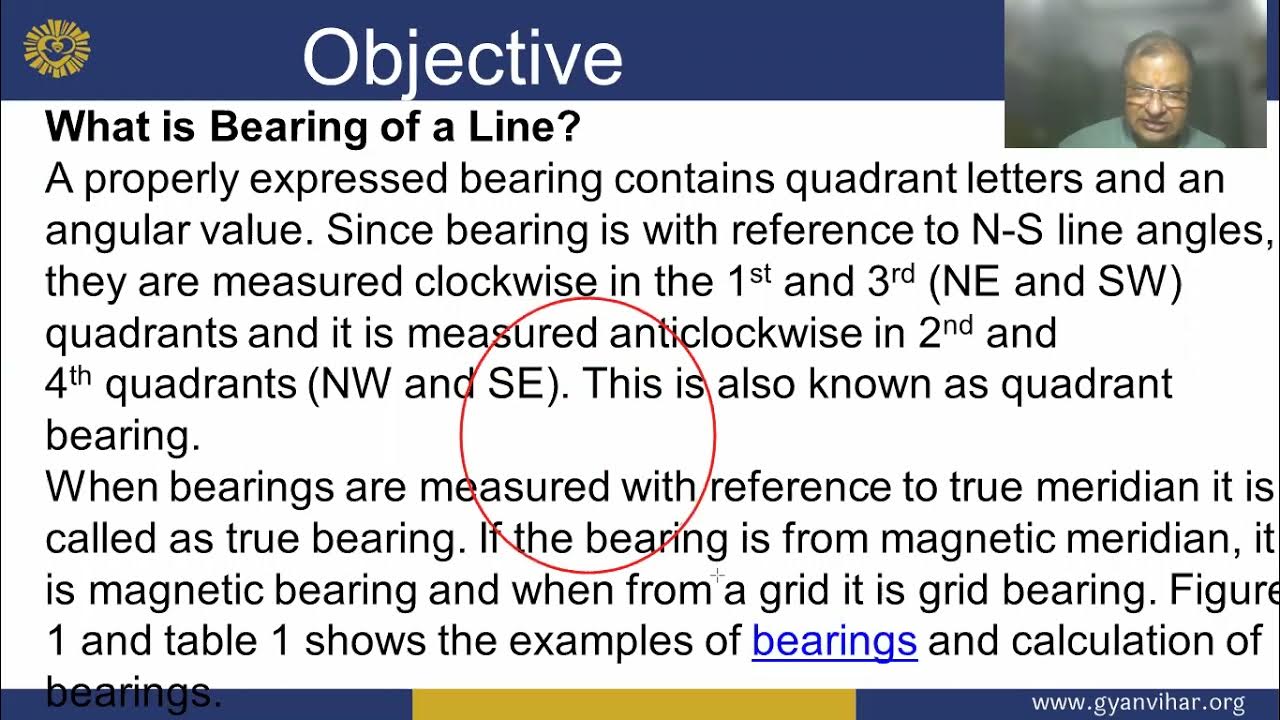 Bearing and azimuths, Reference meridians, declination and its