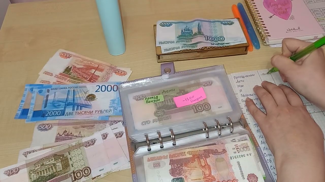 Распределение # 19. 60700 рублей. С чего все началось, почему у нас долги?