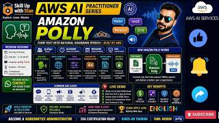 AWS AI PRACTITIONER SERIES - IN ENGLISH - AMAZON POLLY