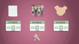 Sample startup video