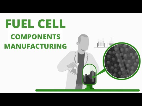 Fuel Cell Components Manufacturing