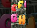 ABCD Song #toddlers #kidssong #abcssong #abcd