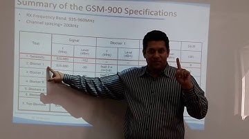 Analog RF Lecture 3 Part 3